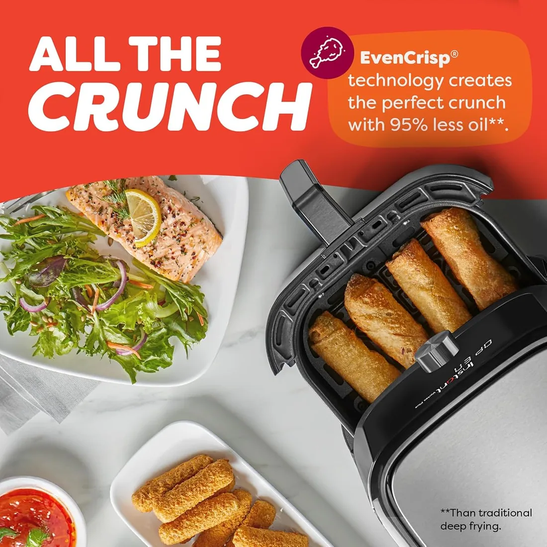 Instant Vortex Plus Mini 4 qt (6-in-1) — 6